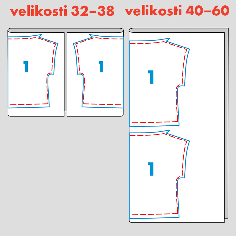 Střih a návod jak ušít jednoduché dámské tričko pro začátečníky