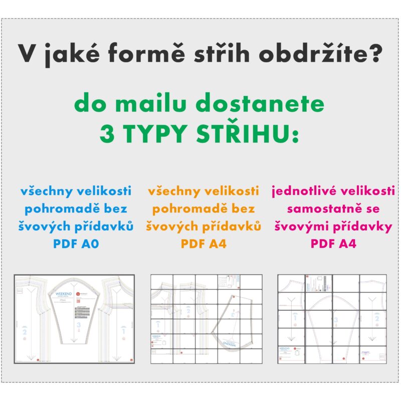 Jak vypadají střihy Prošikulky.cz